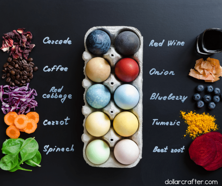 The Ultimate Guide to Naturally Dyed Eggs ⋆ Dollar Crafter